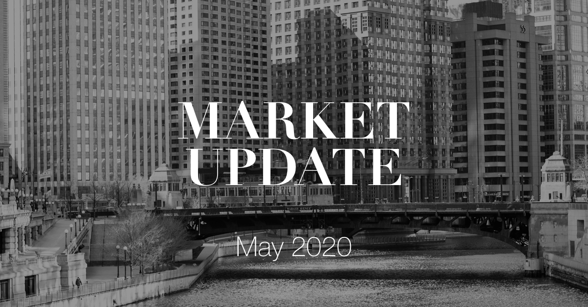 Market Snapshot May 2020