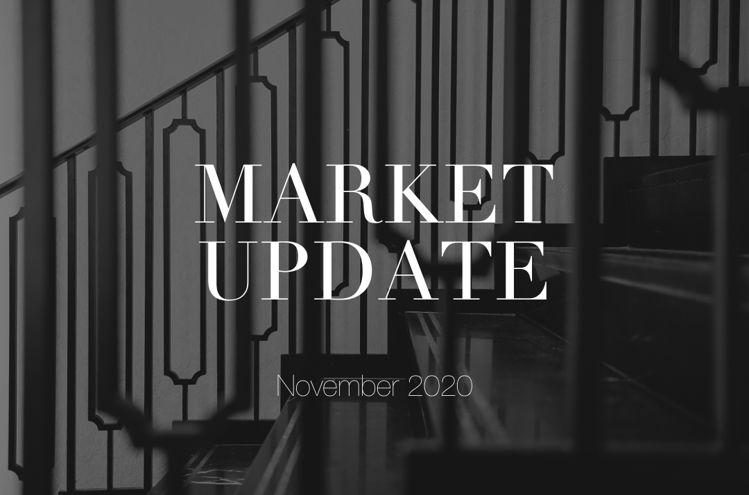 November 2020 Market Snapshot